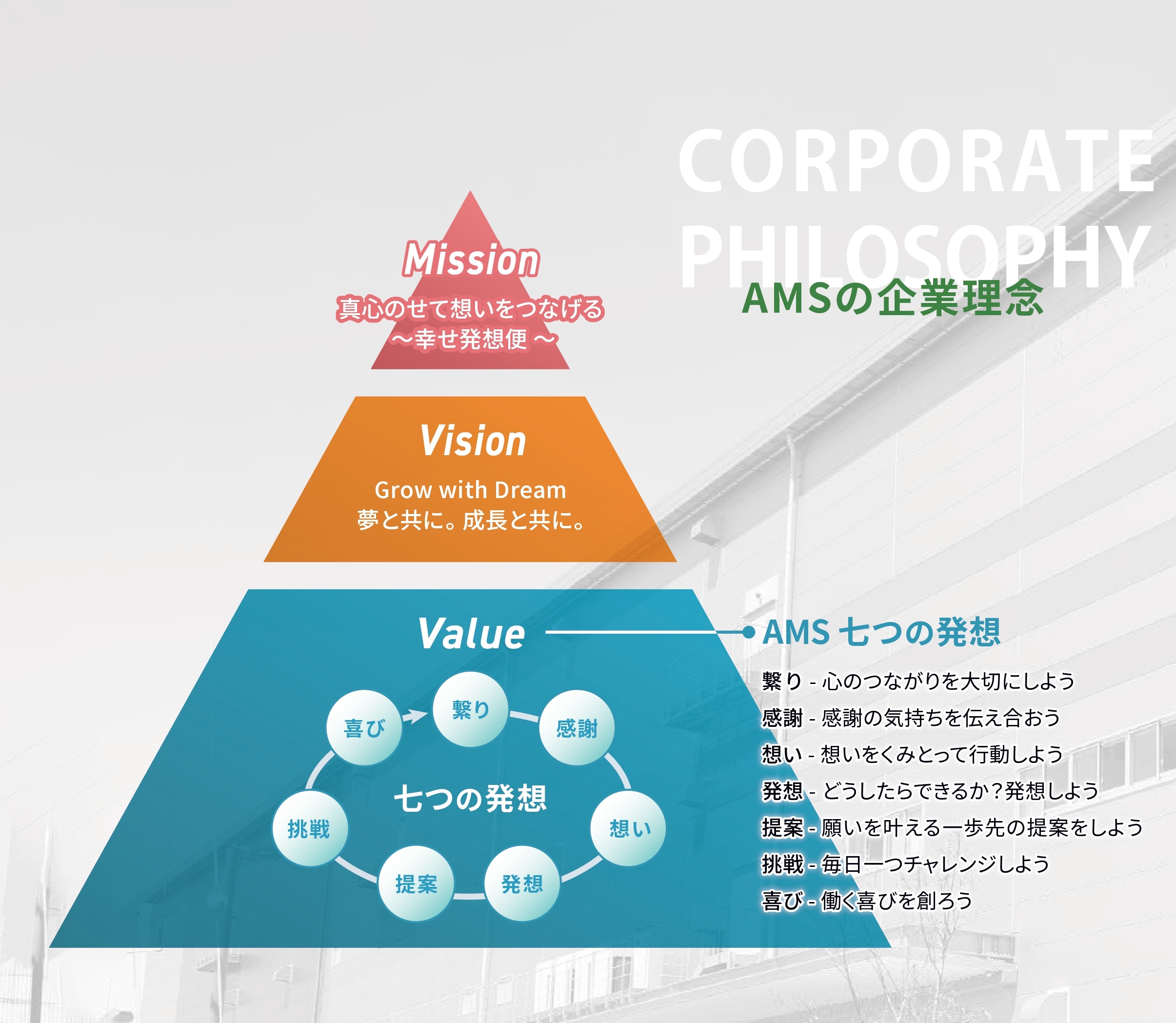 �ʐ^�̐��������܂�